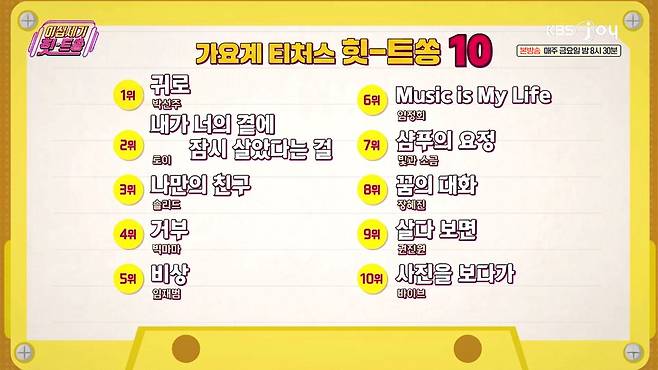 '가요계 선생님'들의 힛트쏭. KBS JOY '이십세기 힛트쏭' 제공
