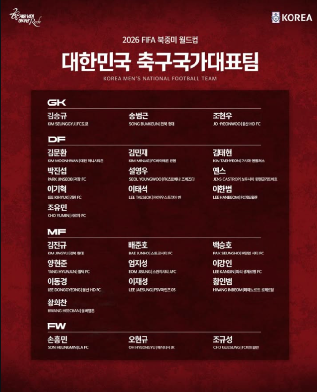 사진=대한축구협회 SNS