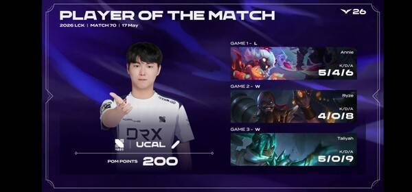 17일 서울 종로 롤파크 LCK아레나에서 열린 2026 LCK 정규 시즌 2라운드 경기에서 DRX가 브리온과의 경기에서 풀세트 접전 끝에 2-1로 승리했다. (DRX & BRO=2:1 / POM=UCAL). /사진=네이버 치지직 라이브영상 캡처