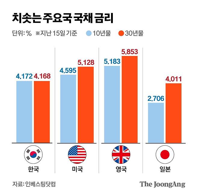 차준홍 기자