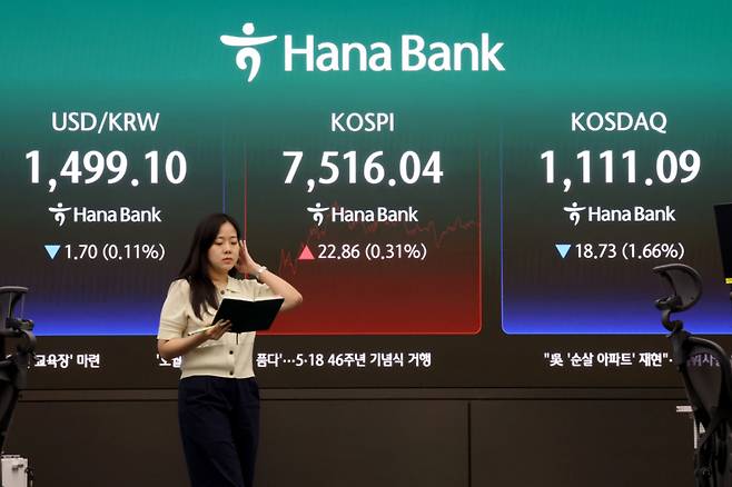 (서울=뉴스1) 이광호 기자 = 코스피가 극심한 변동성 끝에 7500선을 회복한 18일 오후 서울 중구 하나은행 딜링룸 현황판에 전장대비 22.86포인트(0.31%) 상승한 7,516.04를 나타내고 있다. 이날 원달러환율은 전장대비 1.70원(0.11%)하락한 1,499.10원에, 코스닥은 전장대비 18.73포인트(1.66%) 하락한 1,111.09에 거래를 마쳤다. 2026.5.18/뉴스1 Copyright (C) 뉴스1. All rights reserved. 무단 전재 및 재배포, AI학습 이용 금지. /사진=(서울=뉴스1) 이광호 기자