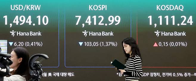 코스피 지수가 연일 하락세를 보인 19일 오전 서울 중구 하나은행 딜링룸 전광판에 시황이 표시되고 있다. 뉴스1