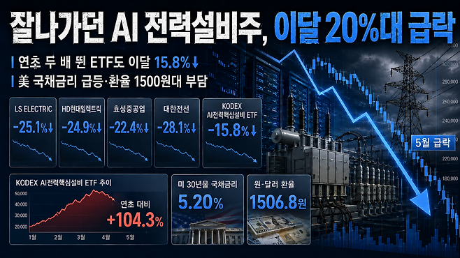 (이미지=챗GPT)
