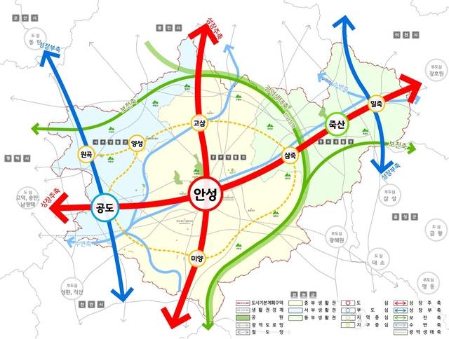 2040 안성시 기본 도시계획안 사진=경기도 제공