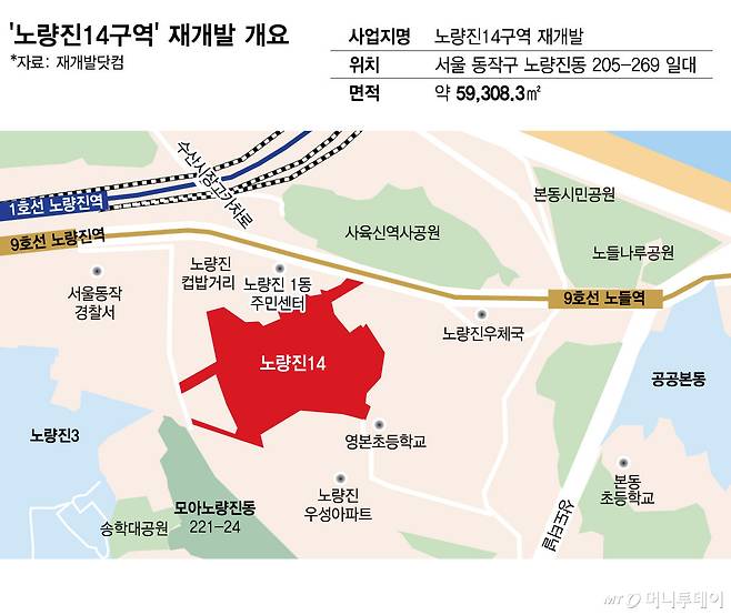 노량진14구역 위치도 및 개요/그래픽=김현정
