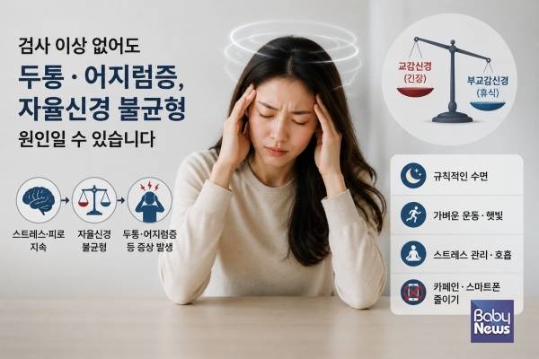 자율신경계는 심장 박동, 혈압, 체온, 호흡, 소화 기능처럼 생명 유지에 필요한 기능을 자동으로 조절하는 시스템으로, 교감신경과 부교감신경이 대구를 이루면서 작동한다. 하지만 스트레스와 만성 피로, 수면 부족이 장기간 이어지면 긴장과 회복의 균형이 깨지면서 다양한 자율신경실조증 증상이 나타날 수 있다. ⓒ해아림한의원
