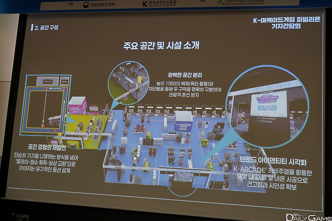 파빌리온은 경험을 통한 역동성을 강조했다.