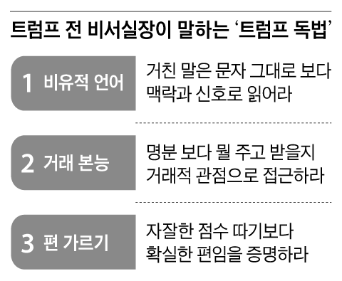 그래픽=김성규