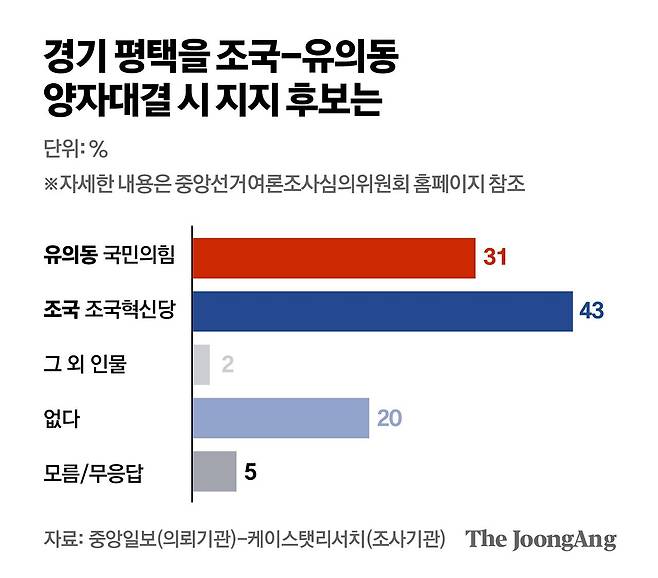 김주원 기자