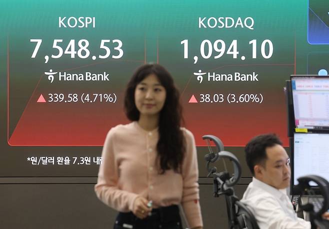 사진=연합뉴스