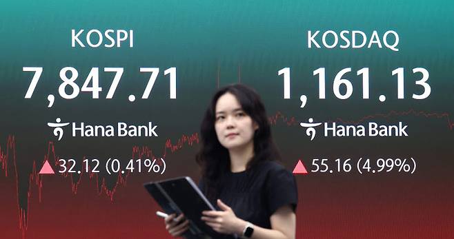 22일 오후 서울 중구 하나은행 본점 딜링룸 전광판에 코스피 및 코스닥 종가가 나오고 있다. (사진=뉴스1)