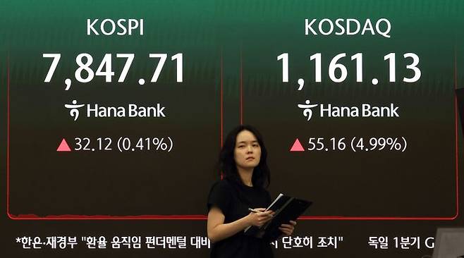 코스피가 전 거래일(7815.59)보다 32.12포인트(0.41%) 오른 7847.71에 마감한 22일 서울 중구 하나은행 딜링룸에 코스피 종가가 보이고 있다. ⓒ뉴시스