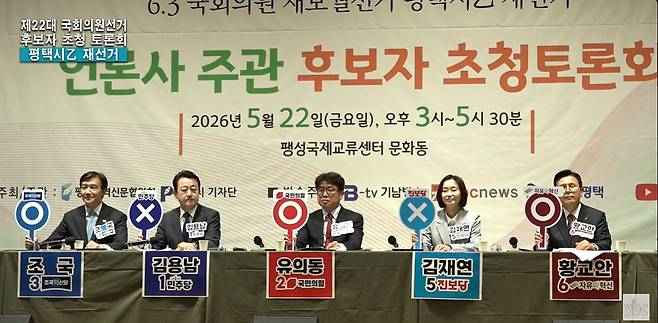 후보 단일화에 대한 질문에 김용남 민주당 후보와 김재연 진보당 후보만 X를 든 장면. YBC뉴스 유튜브 캡처.