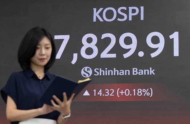 코스피가 개인 매수세에 힘입어 상승 출발한 22일 오전 서울 중구 신한은행 로비 전광판에 코스피 지수 등이 표시돼 있다. 윤창빈 기자