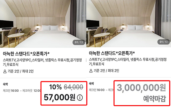 같은 숙소의 가격이 급등한 모습. SNS 캡처