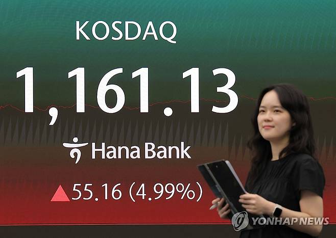 코스닥 급등 마감 (서울=연합뉴스) 류영석 기자 = 코스피가 전장보다 32.12p(0.41%) 오른 7,847.71로 마감한 22일 오후 서울 중구 하나은행 딜링룸에 이날 지수가 표시되고 있다.
이날 원/달러 환율은 오후3시30분 기준 11.1원 오른 1,517.2원을 기록했고, 코스닥은 55.16p(4.99%) 오른 1,161.13으로 마감했다. 2026.5.22 ondol@yna.co.kr