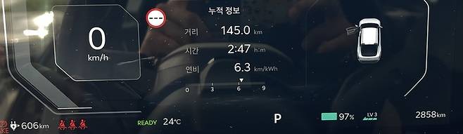 ▲기아 'EV4' 주행 기록. 사진=박지성 기자