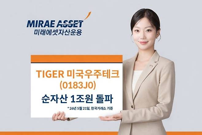 미래에셋자산운용의 ‘TIGER 미국우주테크’가 순자산 1조원을 돌파했다. ⓒ미래에셋자산운용