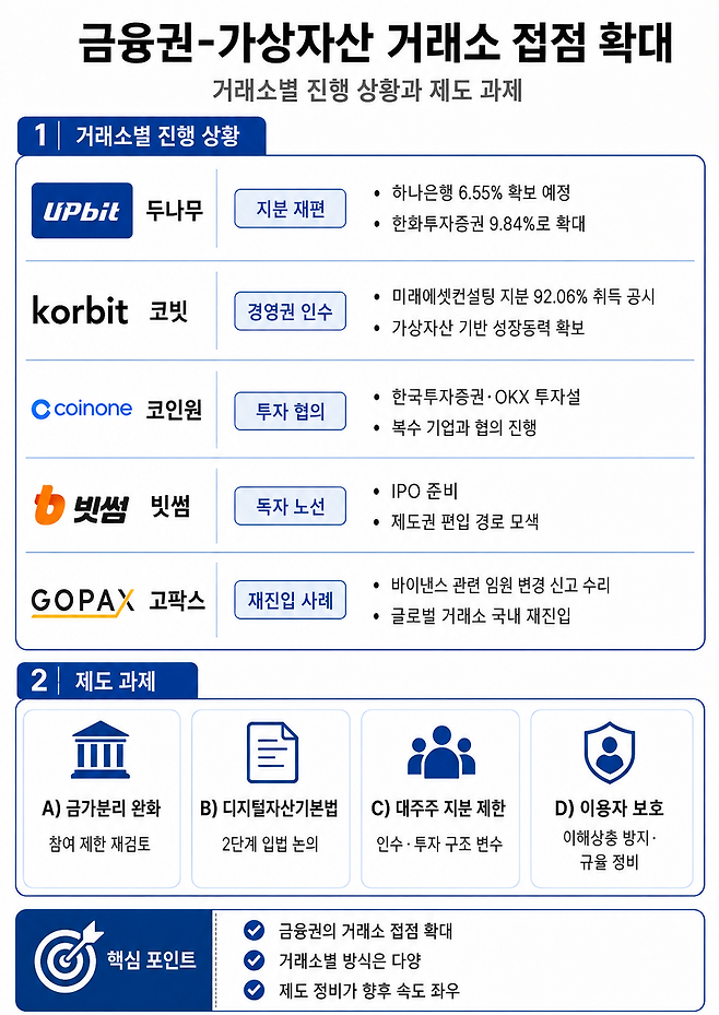 (챗GPT)
