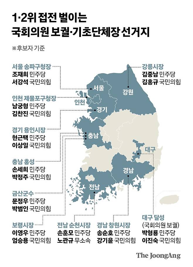 김영희 디자이너