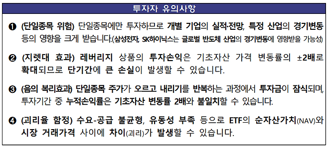 금융위원회