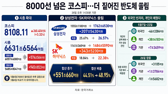 (출처=챗GPT)