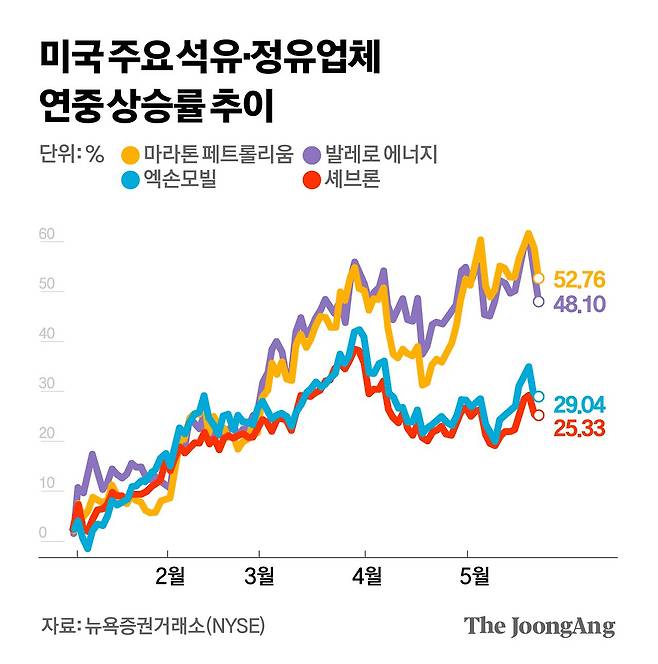 김경진 기자