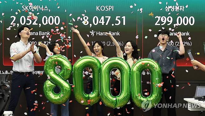 코스피 최고치 경신하며 8,047.51 마감 (서울=연합뉴스) 김인철 기자 = 26일 서울 중구 하나은행 딜링룸 현황판에 코스피 등이 표시되고 있다. 이날 코스피는 전 거래일 대비 199.80포인트(2.55%) 오른 8,047.51에 장을 마쳤다. 2026.5.26 yatoya@yna.co.kr