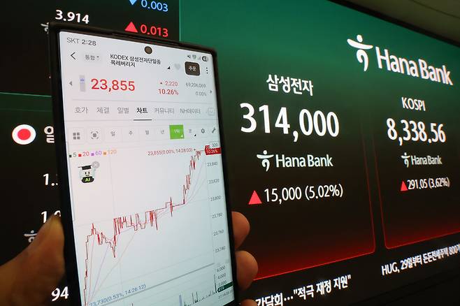 삼성전자와 SK하이닉스를 기초자산으로 하는 단일종목 레버리지 ETF(상장지수펀드)가 27일 상장됐다. 이날 8개 자산운용사의 삼성전자·SK하이닉스 단일종목 레버리지·인버스 상품 16종이 상장되며 급등세를 보인 가운데, 이들 상품 투자를 위해 교육을 이수해야 하는 금융투자협회 금융투자교육원 사이트가 접속 급증에 다운되기도 했다. 사진은 이날 거래되고 있는 삼성전자 단일종목 레버리지 ETF 화면. 연합뉴스