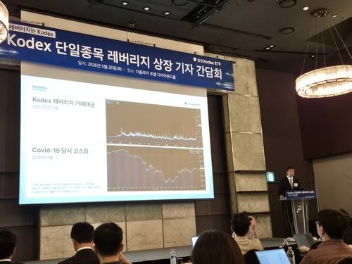 삼성자산운용 단일종목 레버리지 상장 기자 간담회