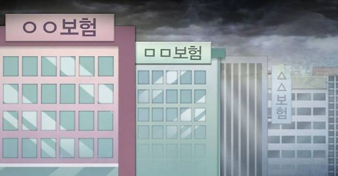 자동차보험부터 어린이보험, 중동 전쟁보험까지 정부 정책 목적에 따른 부담이 보험업계 전반으로 확산되고 있다.ⓒ연합뉴스