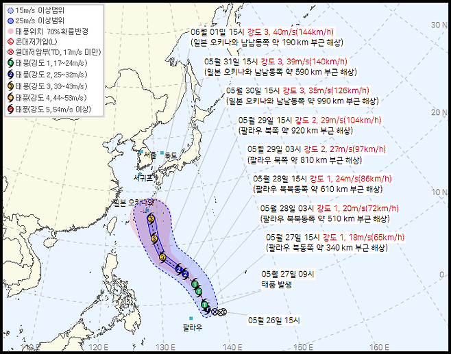 27일 16시 발표 기상청 태풍정보