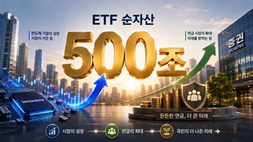 ChatGPT로 생성한 이미지