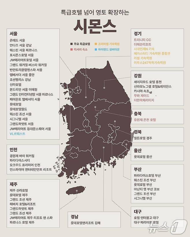 시몬스 영토 확장 지도