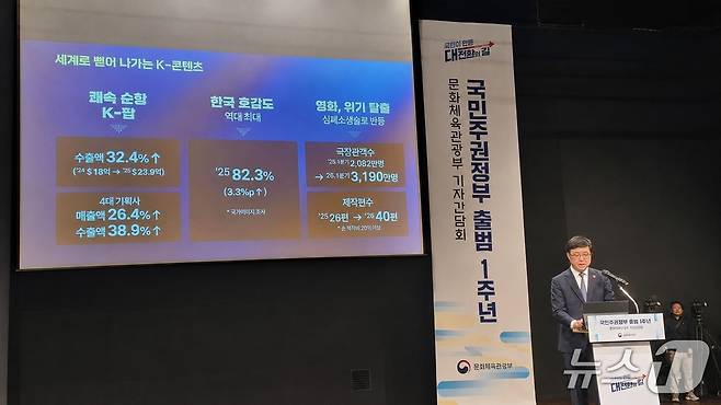 최휘영 문체부 장관이 2030년 외래관광객 3000만명 유치 목표를 앞당겨 달성하겠다는 K관광 전략을 28일 내놨다. 5극 3특 메가관광권 조성과 교통·숙박 재정비, 지역 체류형 관광 확대가 핵심이다. (제공=문화체육관광부)