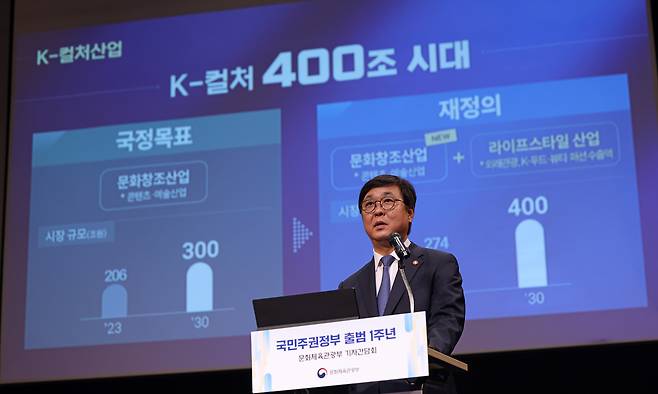 Chae Hwi-young, the minister of Culture, Sports and Tourism, talks during a press conference at the National Museum of Modern and Contemporary Art, Seoul in Jongno-gu, Seoul on Thursday. (MCST)