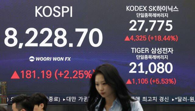 삼성전자와 SK하이닉스 주가 흐름을 2배로 추종하는 레버리지·인버스 상장지수펀드(ETF)가 상장 첫날인 27일 급등했다. 일부 상품은 국내 증시 가격 제한폭인 30%의 두 배 수준인 60% 가까이 치솟았다. 이에 힘입어 코스피는 사상 처음 8200선을 넘어 8228.70에 마감했다. 이날 서울 중구 우리은행 딜링룸 현황판에 코스피와 관련 ETF 종가가 표시돼 있다. 연합뉴스