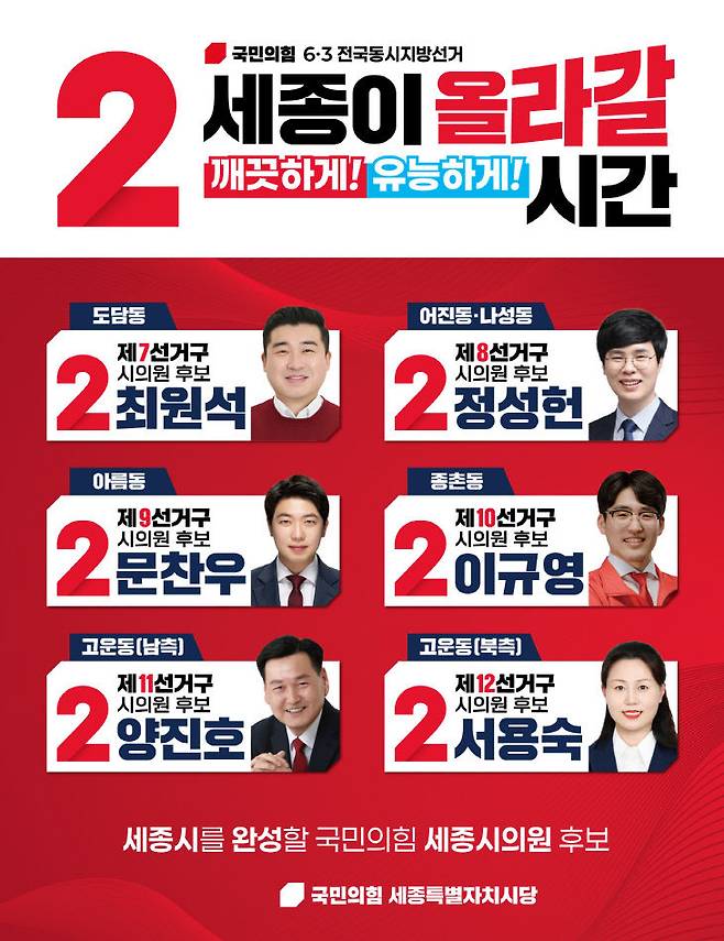 국힘 7~12선거구 시의원 후보군.