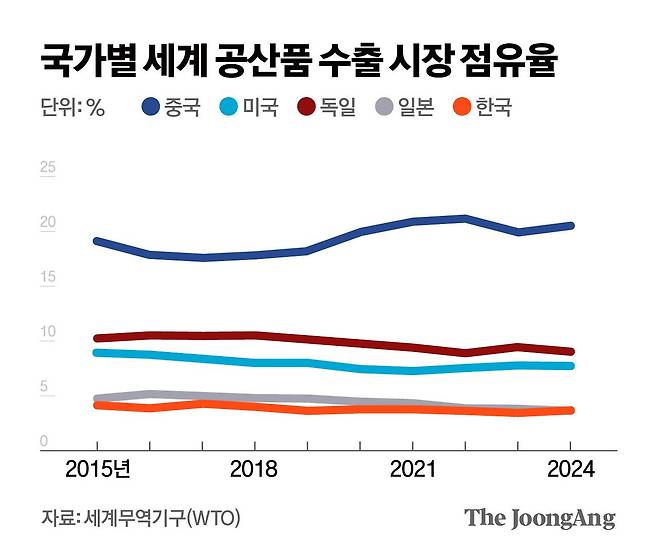 김영옥 기자