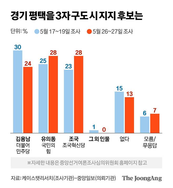 김지윤 기자