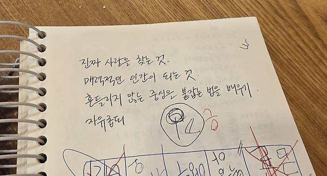 2012년도 드림북에 적혀있던 한 대학생의 '꿈'