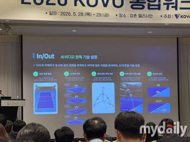 한국배구연맹(KOVO)은 28일 '2026 통합 워크샵'을 개최했다. 이날 워크샵 현장에서 AI 활용 비디오판독 기술 개발 설명회 자리가 마련됐다./류한준 기자
