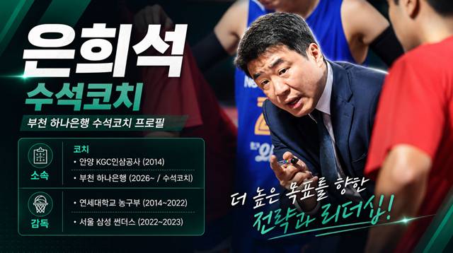 은희석 부천 하나은행 수석코치 프로필. /사진=KBL 제공, AI 제작 이미지.