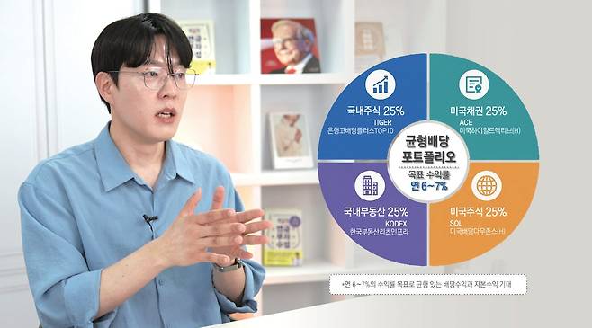 유튜브와 책을 통해 대중과 접점을 찾아온 박곰희TV 박동호 대표는 최근 연금투자자문 회사를 세워 베타서비스를 실시하고 있다. 그는 “기막힌 종목을 찍어줄 수 없지만 연금투자가 필요한 분들에게 맞춤형 서비스를 제공하려고 한다”고 말했다. 김휘진 채널A CD