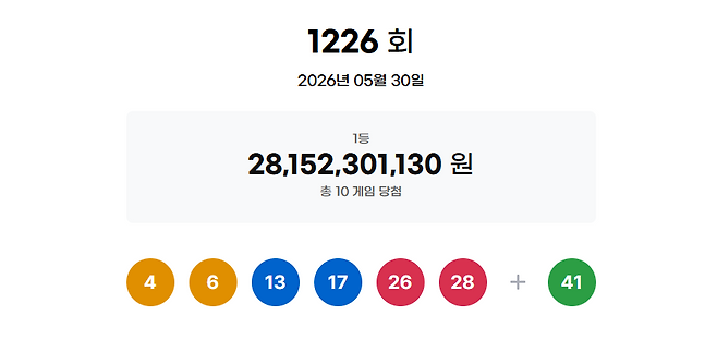 동행복권 웹사이트 갈무리