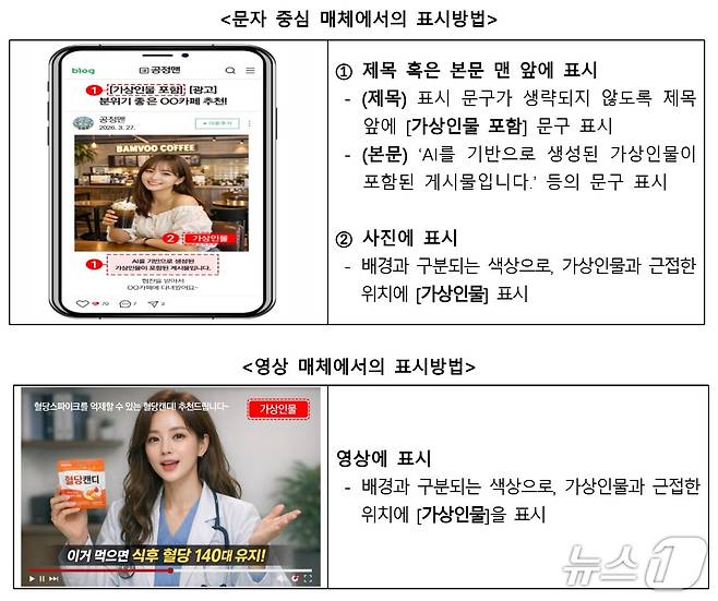 (공정거래위원회 제공)