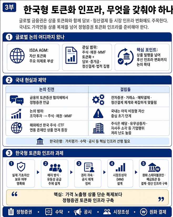 (챗GPT)