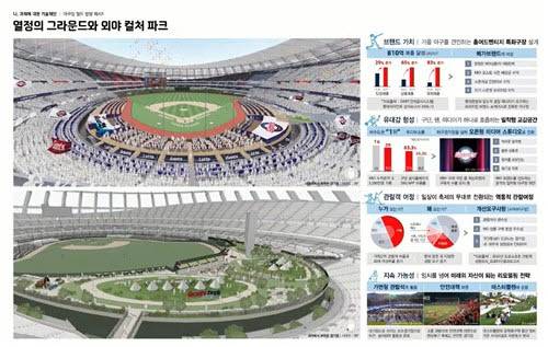 상지엔지니어링 설계안. 사진=부산시 제공