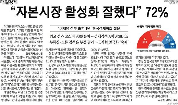 ▲ 6월1일자 매일경제 1면 기사