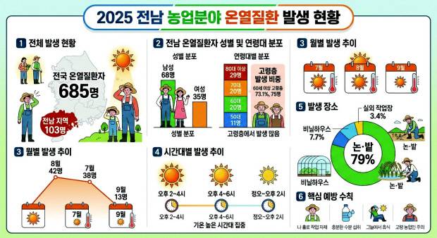 <AI 생성 이미지>